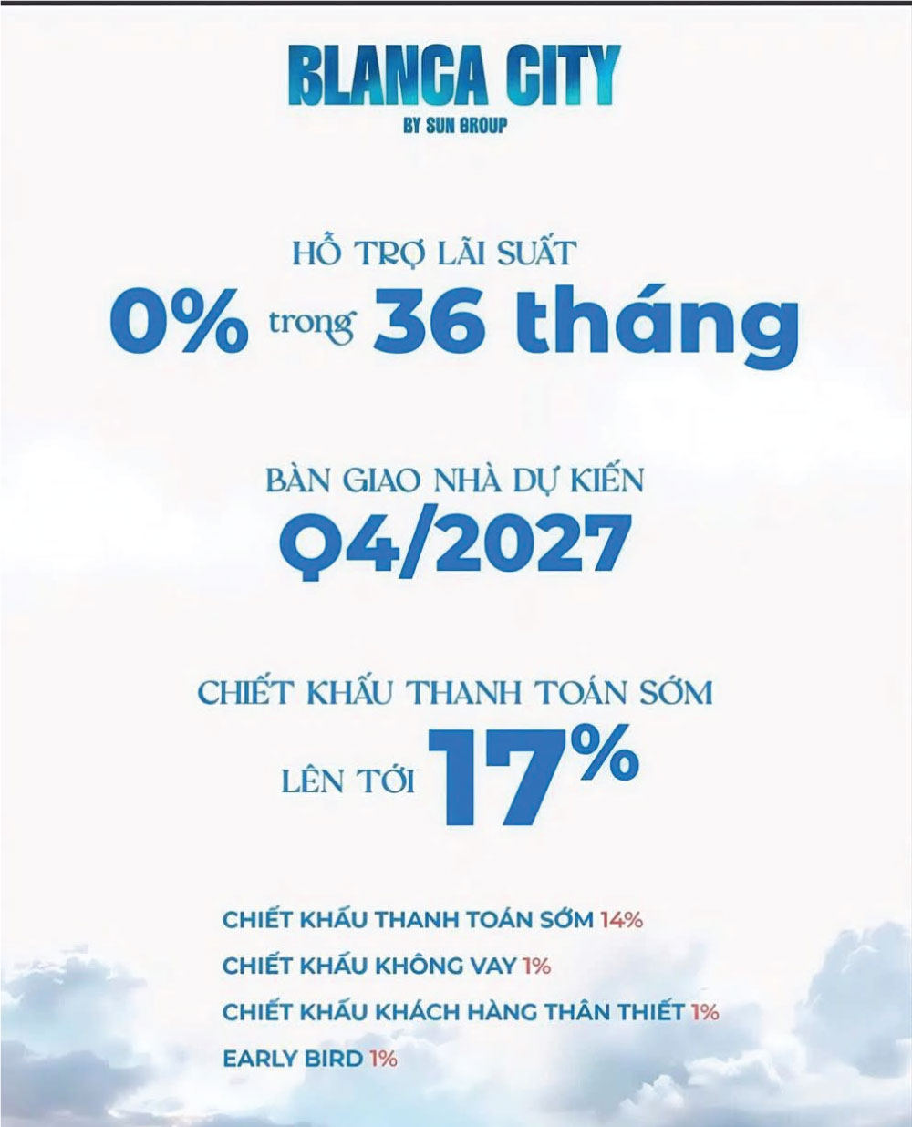 chính sách bán hàng blanca city vũng tàu