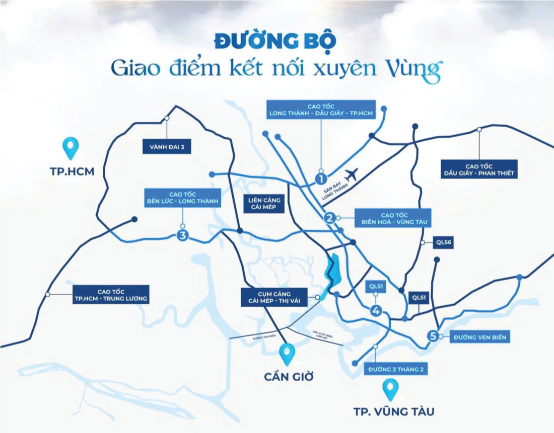 liên kết vùng dự án blanca city