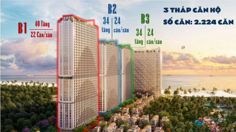 3 Tháp căn hộ: B1 (40 tầng), B2 và B3 (34 tầng)