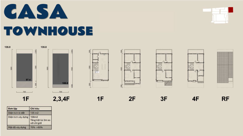 Casa Townhouse Blanca City – Nhà phố thương mại đa năng tại Vũng Tàu