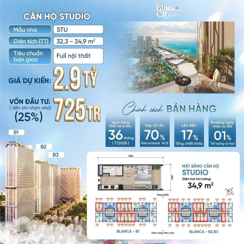 Giá bán căn hộ Studio - Blanca City