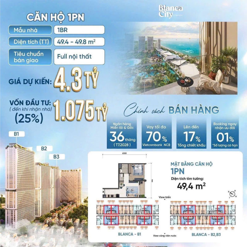 Giá bán căn hộ 1PN - Blanca City